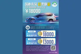 超实用！乌鲁木齐汽车以旧换新怎么换？看这里→图片