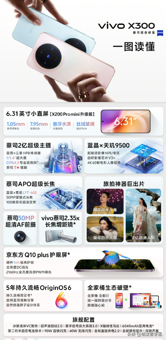 vivoX300系发布没有Promini,我发现国产机越来越像了,你还心动吗