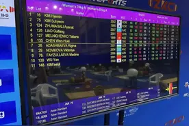 举重亚锦赛廖桂芳打破两项世界纪录并包揽三金图片