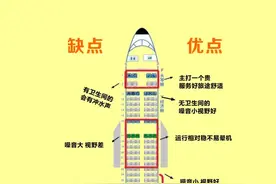 坐飞机不能乱选座，一定要收藏这4张攻略图图片
