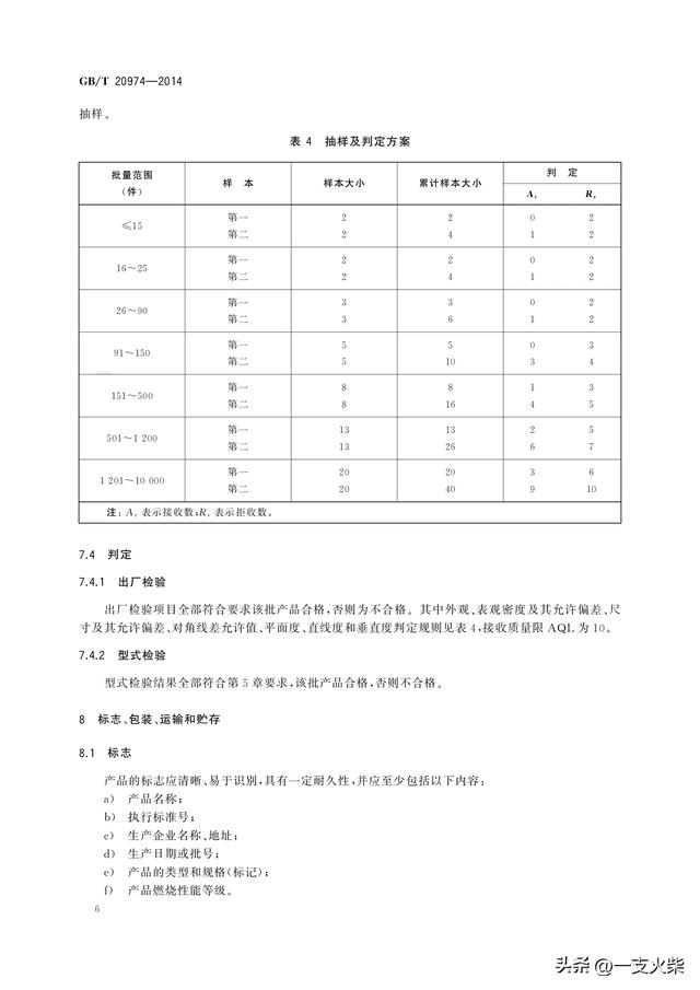 《绝热用硬质酚醛泡沫制品(PE)》GB/T 20974-2014