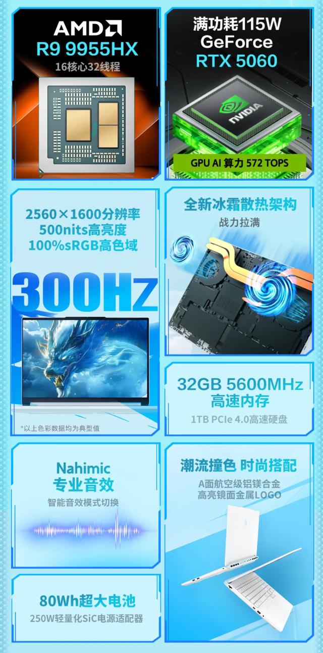 机械革命蛟龙16 Pro潮玩版上架 升级锐龙9 9955HX！