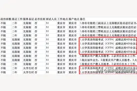 不同分数的英语四六级成绩代表什么水平？快来了解～图片