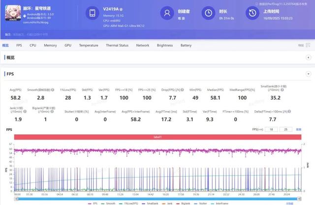 从挑战者到领航者的转身，全新架构助力天玑9500荣登“九五之尊”