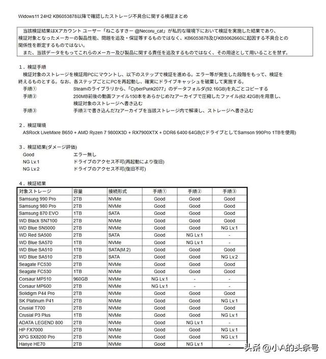 Win10/Win11均中招，多个SSD直接“报废”了