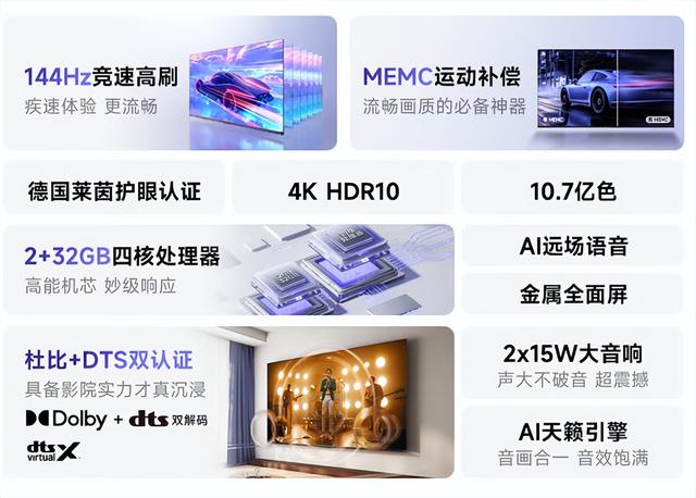 给孩子看选什么电视？1200元55英寸电视就很好，亮度不高还护眼