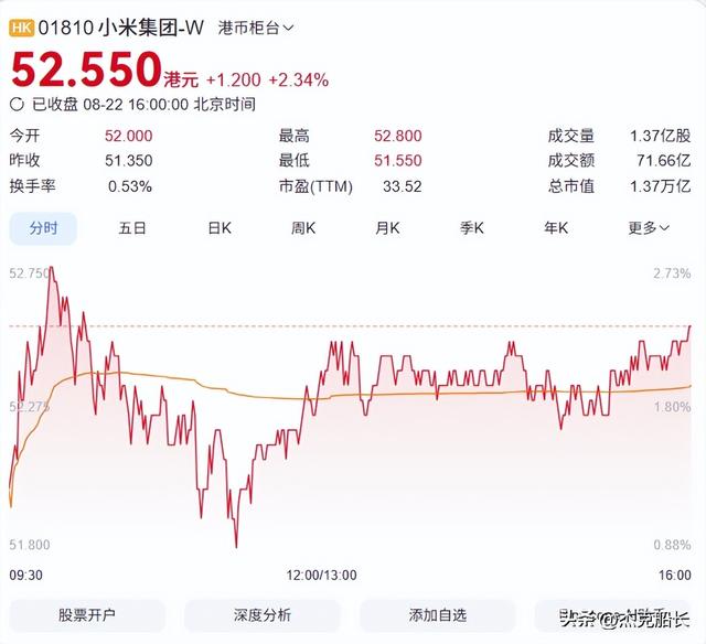 供应链金融：华为创新高，苹果创新低，小米手机是唯一正增长。