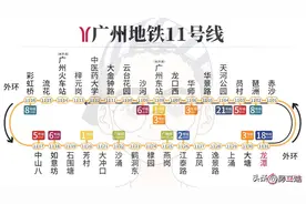 广州11号线，12月18日，飞站开通？图片