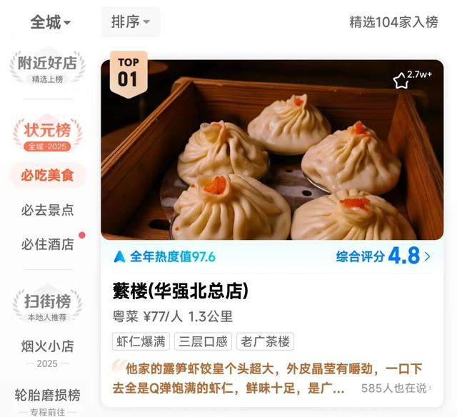 霸榜TOP1！网友“用脚投票”！这些好地方就在福田......