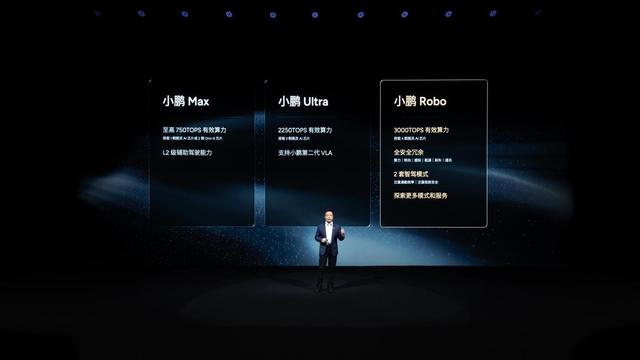 小鹏科技日发布第二代VLA大模型，三大具身智能产品矩阵集体进阶