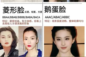 脸型自测10秒测出你是哪种脸型图片
