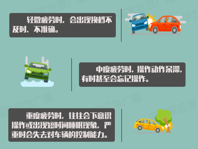 自驾出行安全指南，出发前必看！