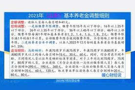 2025年养老金调整临近，山东省和黑龙江省的养老金调整有何差别？图片