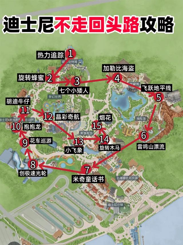 上海迪士尼4刷攻略淡季避雷完整指南