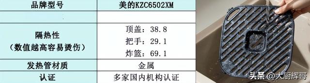 厨房小白必买排行榜前十空气炸锅：哪个牌子好？厨房标配谁更权威