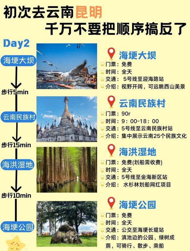 高铁直达！中国最适合退休后去的6个地方，争取每年去一个！