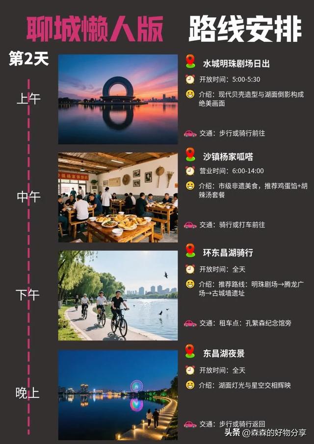 聊城3日游深度攻略