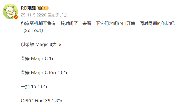 iQOO 15绝对领先，REDMI K90 Pro Max居中，一加15快追