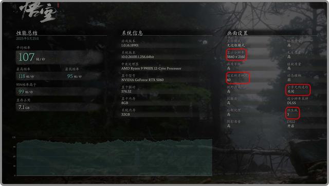 8G显存是原罪，还是光追来背锅？RTX5060金属大师对比评测