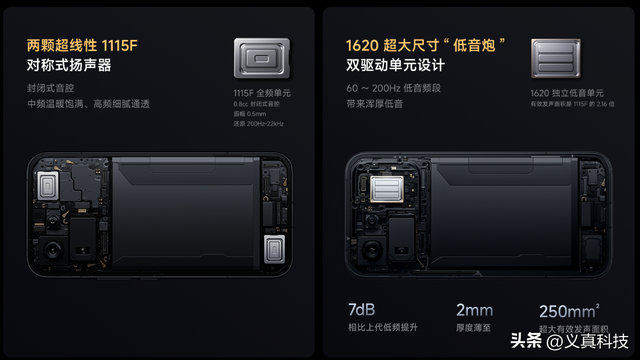 红米K90 PM、一加15、iQOO15和真我GT8 Pro，哪款才是子系旗舰之王