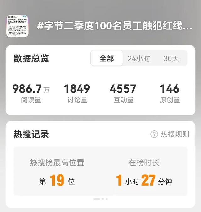 变天了，抖音下狠手，大批人被抓