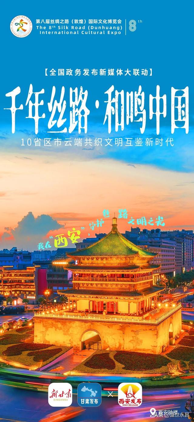 千年丝路正年轻！10省区市携手奏响时代和鸣