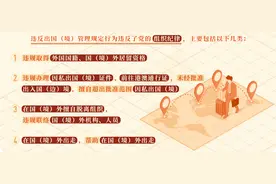 @党员干部，这些行为违反了出国（境）管理规定图片