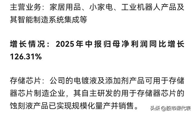 暴涨349％！10家正宗及中报预增存储芯片企业：市场升温机遇无限