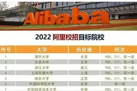 阿里/腾讯校招目标院校一览表！快来围观图片
