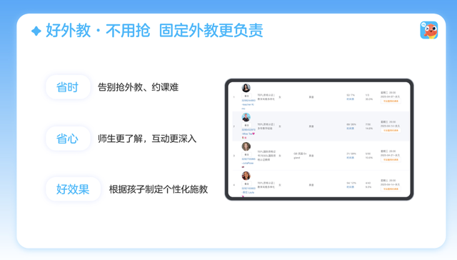 伴鱼少儿英语：以 1 对 1 外教模式，破解少儿英语口语学习核心痛点