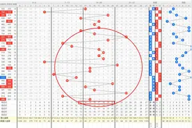 解第2023295期太湖钓叟三字诀数字分析图片