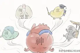 洁癖型强迫症，中医修复后天，夺回身体控制权！图片