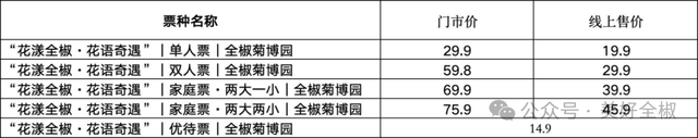 重磅来袭！全椒首届菊花嘉年华即将盛大启幕！时间就在......
