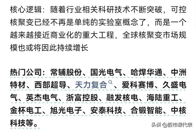 三大爆火前沿科技：固态电池+可控核聚变+存储芯片的新曙光