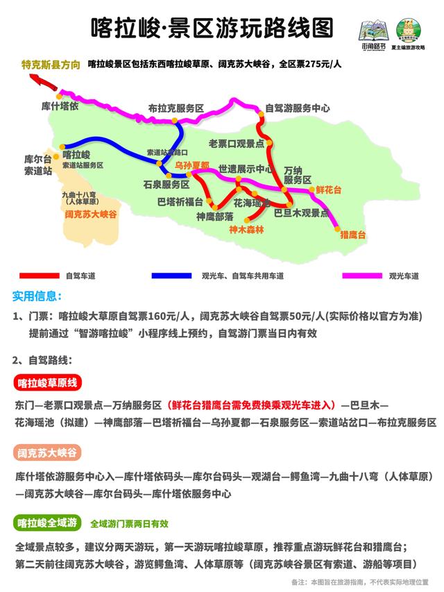 全国自驾线路图全集：自费20000元做的地图，覆盖中国最美省份！