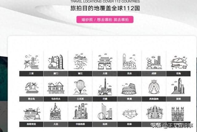 25亿旅拍巨头暴雷后续：欠薪1500万 16家公司注销，李佳琦兜底赔付