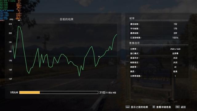 最适合高性能游戏本的锐龙9 9955HX3D！ROG魔霸9评测