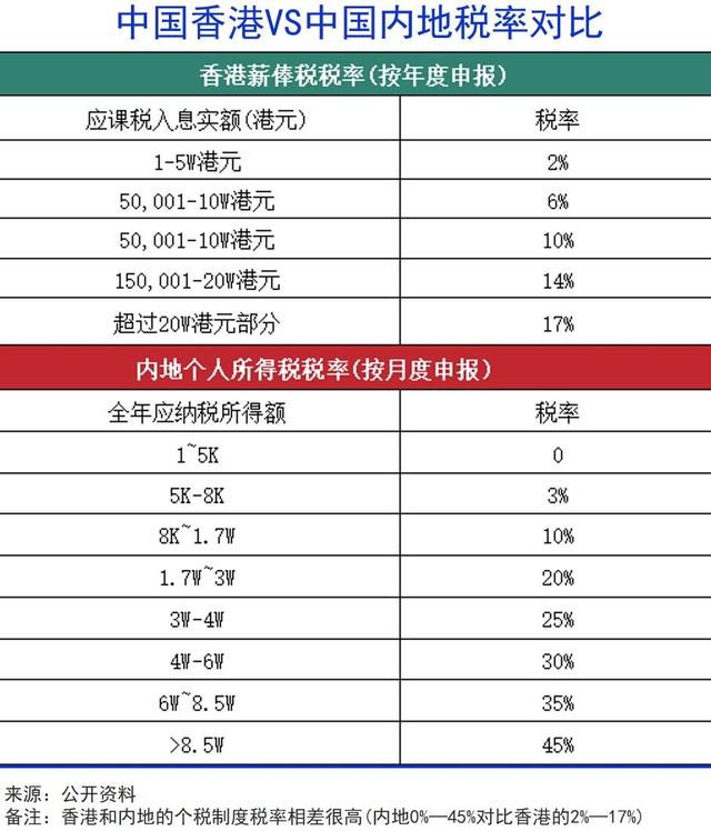 李嘉诚开始新一轮资产腾挪