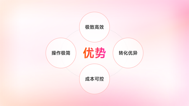 特看科技全球首发纯AI生成直播数字人，重新定义数字人直播
