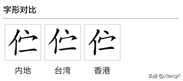 “伫”字怎么读？你知道什么意思？“伫立”与“矗立”有啥区别？