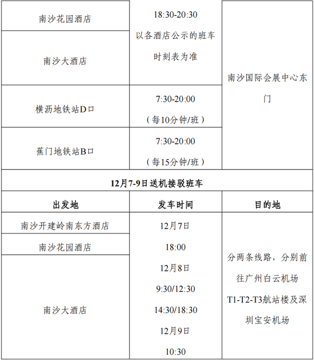 收藏必看！2025大湾区科学论坛分论坛参会行前指南