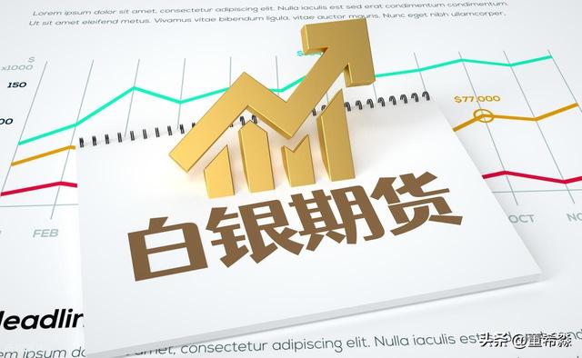 警惕！白银超买信号已拉满，获利盘出逃或引发闪崩