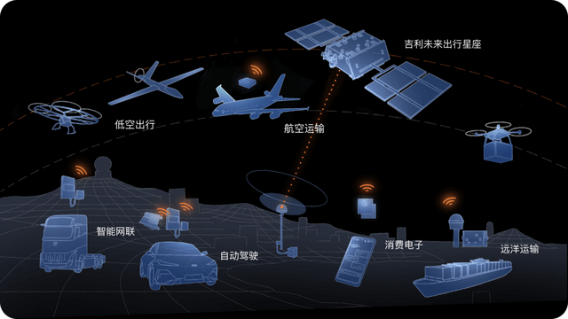 捷龙三号将执行大型星座组网发射！