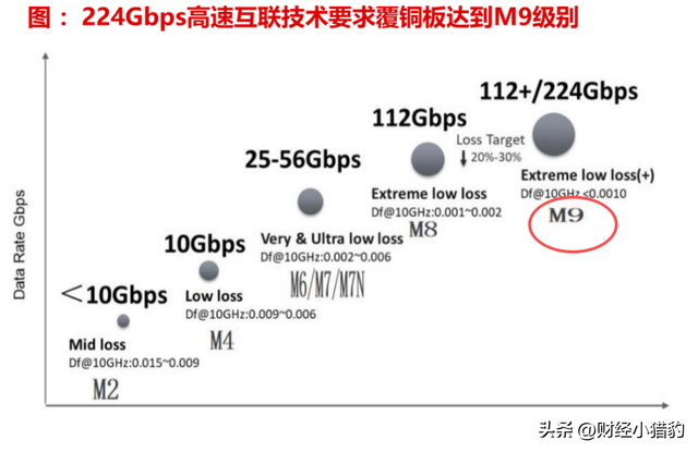 突发，英伟达大消息！这个板块或要迎重磅催化，新主线？（附股）