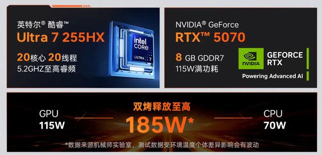 首发到手价7999元起 机械师曙光16S Ultra AI高静游戏本靠谱吗？