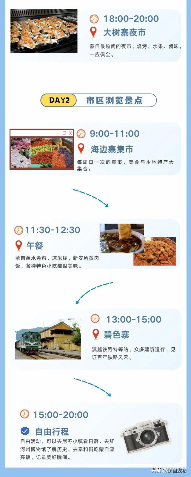 周末游蒙自～一图就知晓！