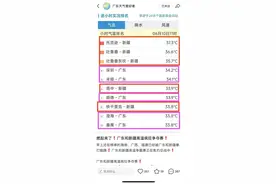 今年1号台风“蝴蝶”最新消息：或将正面登陆广东，大暴雨正在“发货”，未来5日具体天气预报图片