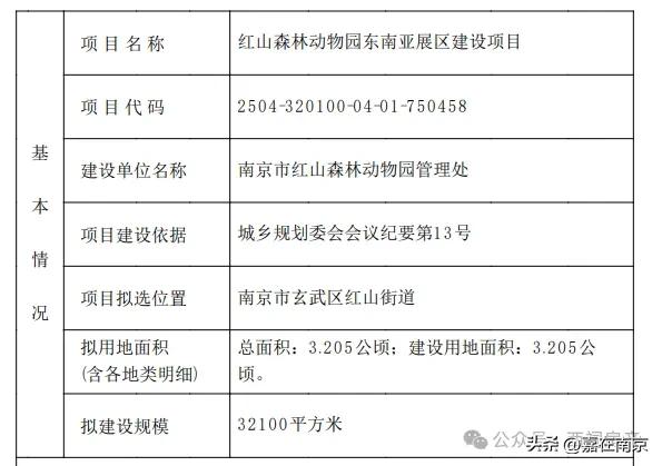 规划要改！刚刚，南京顶流网红景点，大动作！