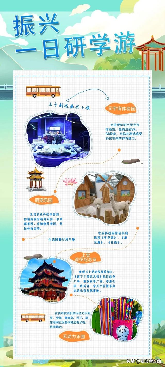 长治上党振兴小镇《新振兴周闻》2025第36期（9月22日-9月26日）