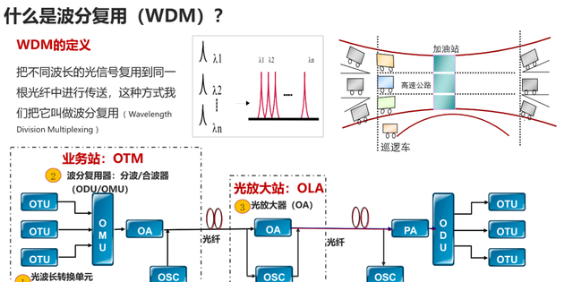 不升级模型也提效？从CogWriter到InfoQA：多跳问答失败原因找到